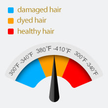 KIPOZI Titanium Small Hair Straightener Short Hair Pixue Cut Titanium Dual Voltage Flat Hair Iron Thin Pencil Beard Straightener