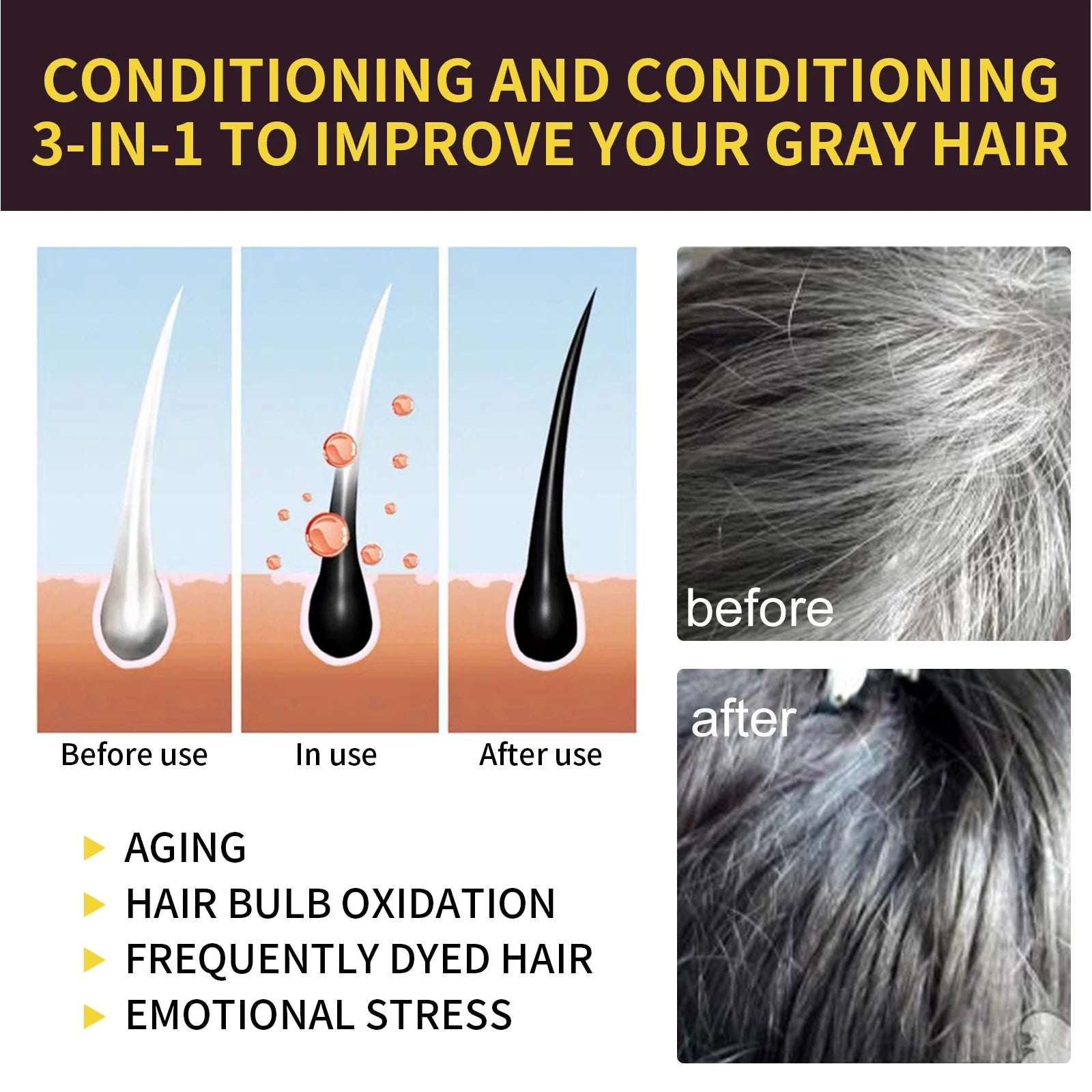 EELHOE 100ml Natural Plant Hair Dye Shampoo 3 in 1 Hair Color Shampoo for Gary Hair Quick Dark Black And Women Men Grey Coverage