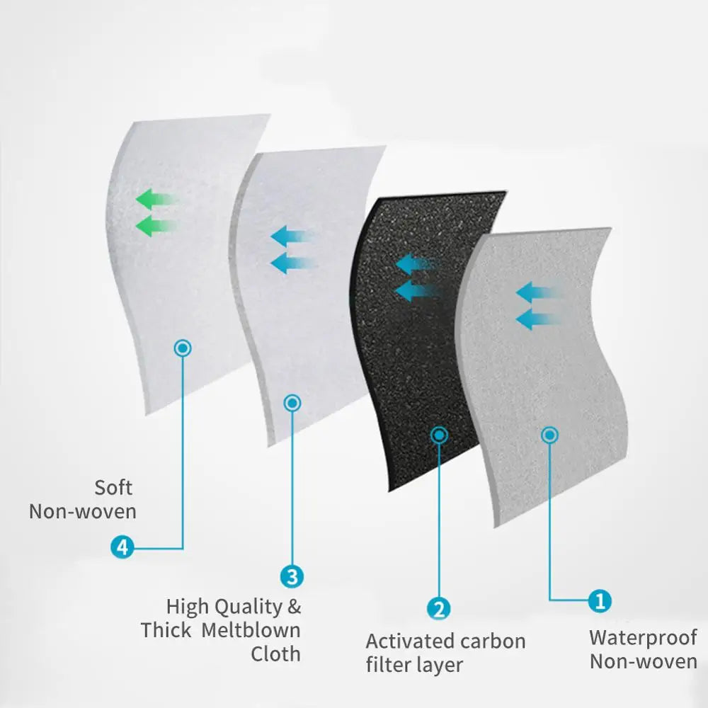 300/200/150/100/50Pcs POWECOM Disposable Face Mask 4-Layer Nonwoven Activated Carbon Mask Protective Dustproof Respirator Masks
