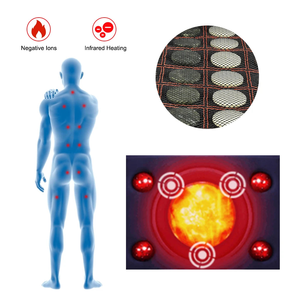 Heating Foot Massager Infrared Therapy Back and Neck Massage Mat Electric Blanket Natural Jade Stone Thermal Cushion Pain Relief