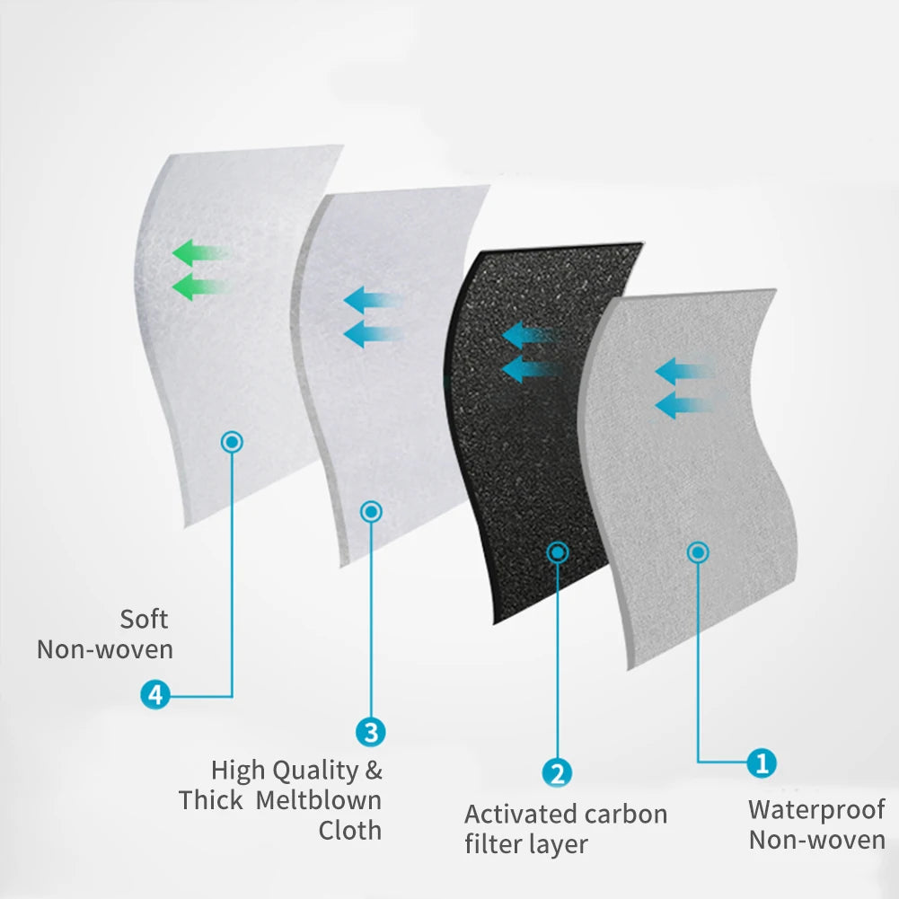 300/200/150/100/50Pcs POWECOM Disposable Face Mask 4-Layer Nonwoven Activated Carbon Mask Protective Dustproof Respirator Masks