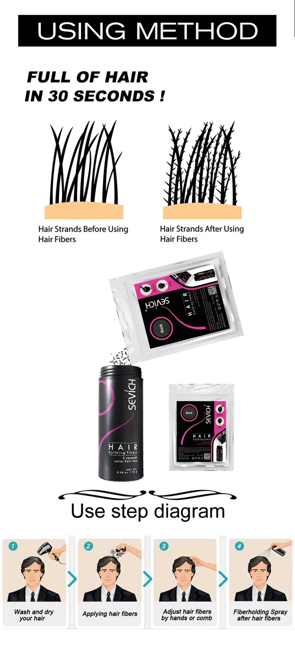 Sevich Refill Bag 100g Hair Fiber Hair loss products bald extension thicken Hair building fibers 10 colours hair growth powder