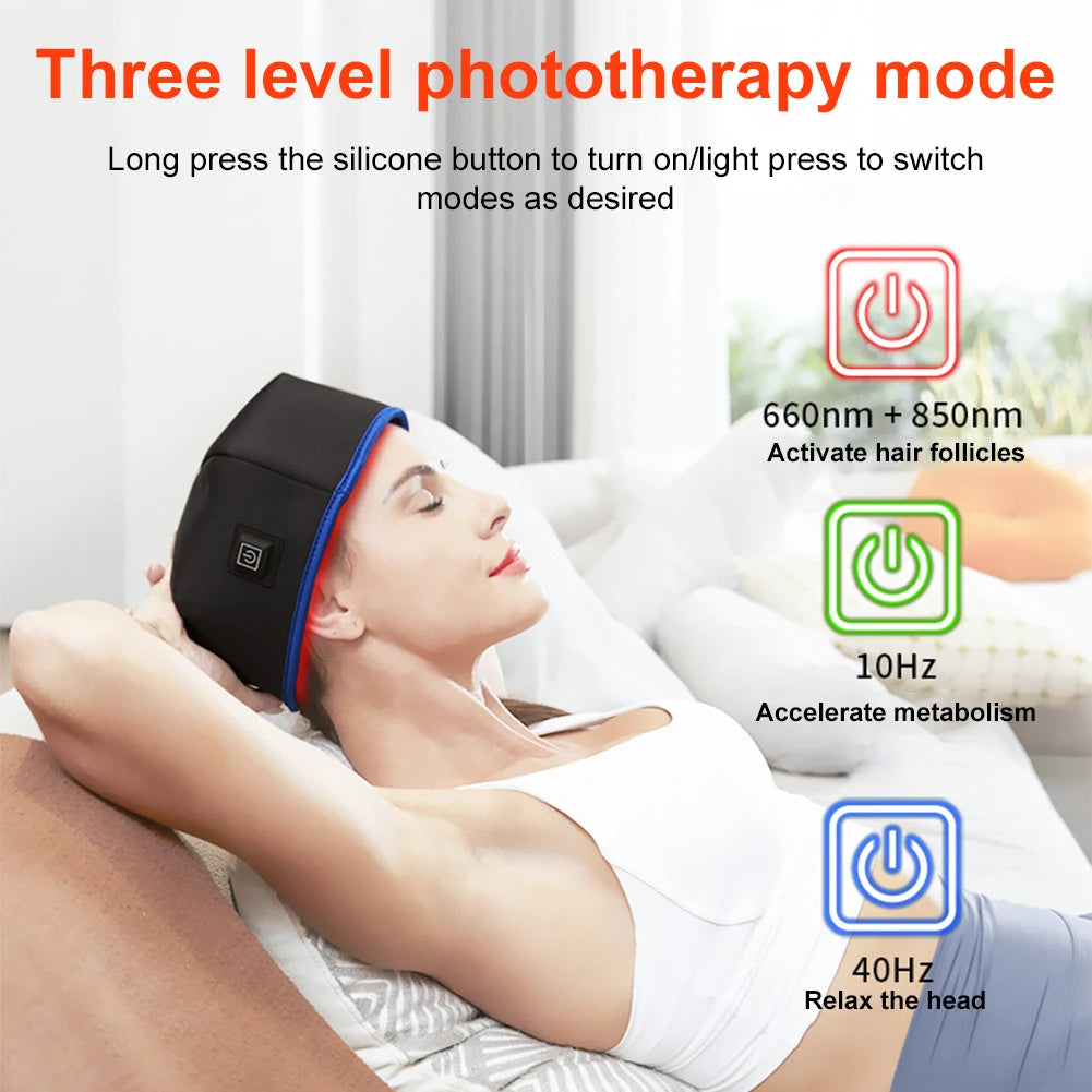 Red Light Hair Growth Cap Hair Growth Hat Rechargeable Hair Regrowth Beanie Full Scalp Cap for Hair Loss Treatments