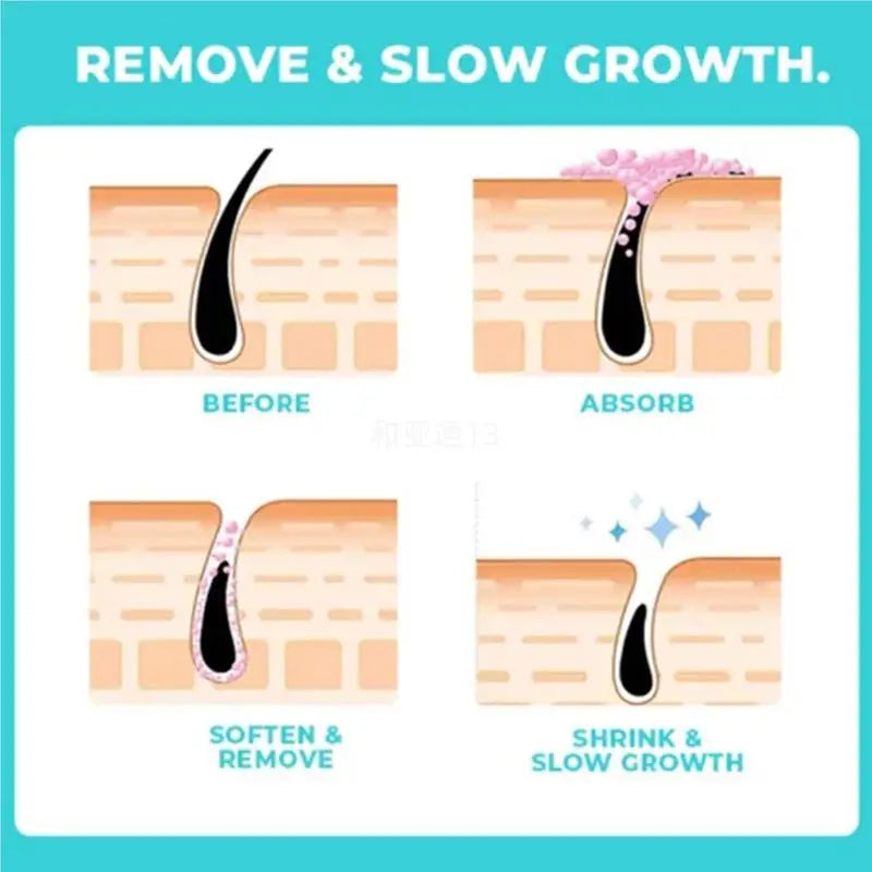 Lip Hair Removal Cream Hair Removal Cream For Face Fuzz Hair Remover Cream Upper Hair Removal Fuzz Remover For Facial 100g