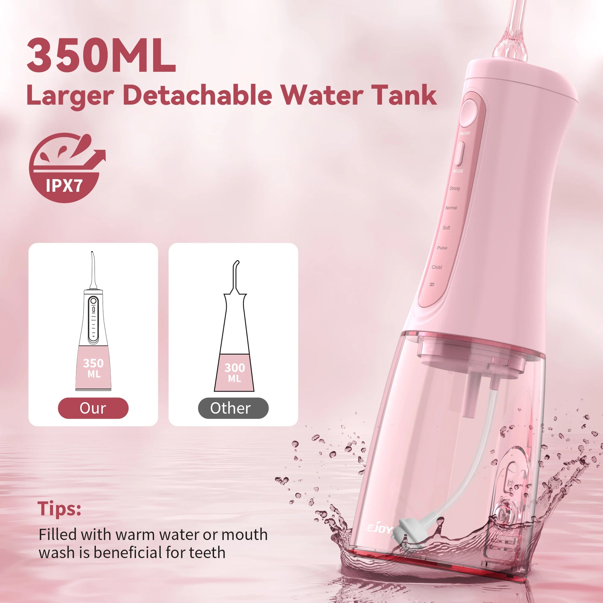 Sejoy Electric Oral Irrigator Water Flosser Portable Dental Water Flosser 6 Jets 5 Modes 350ml Tank Rechargeable Teeth Cleaner