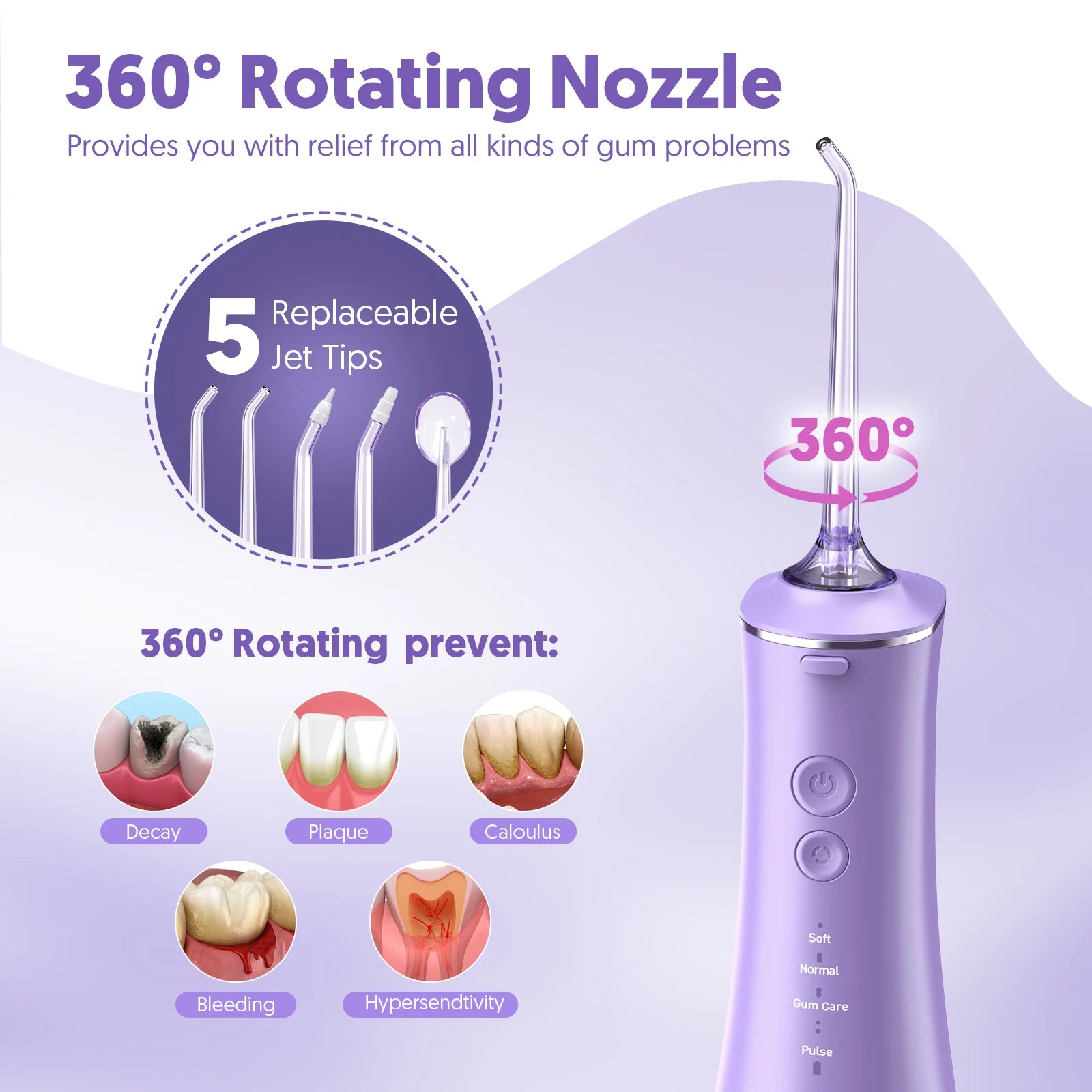 Sejoy Oral Irrigator for Teeth Cleaning Water Flosser Dental Cordless USB Rechargeable 4 Modes Teeth Clean Portable for Travel