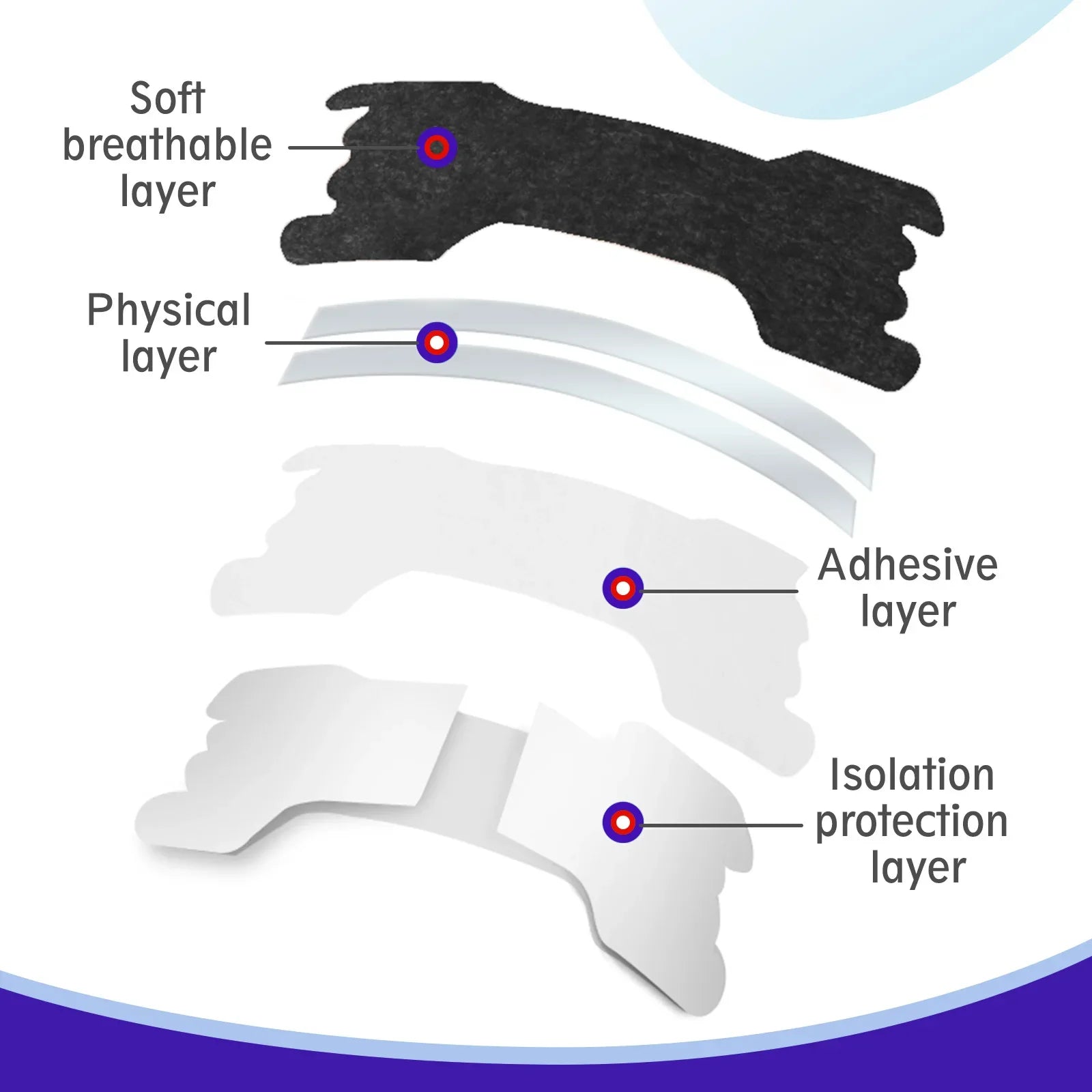 90/60/30Pcs Anti Snoring Nasal Strips Good Way Help Breathing Reduce Snore Nose Patch Better Sleep Easier Breath Aid Decive