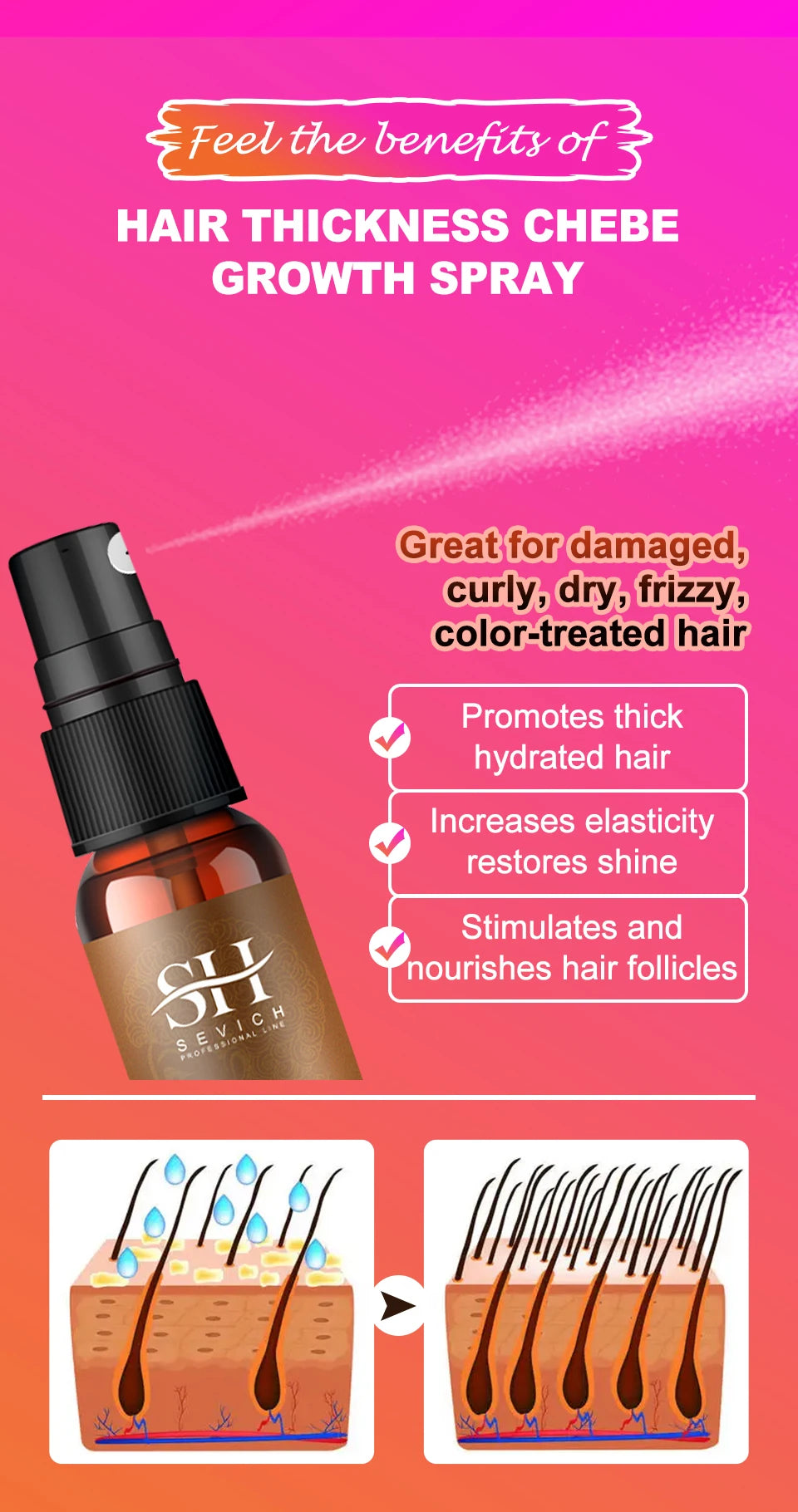Africa Chad 100% Chebe Powder Women Traction Alopecia Treatment Oil Natural Crazy Hair Regrowth Anti Hair Break Get Rid Of Wig