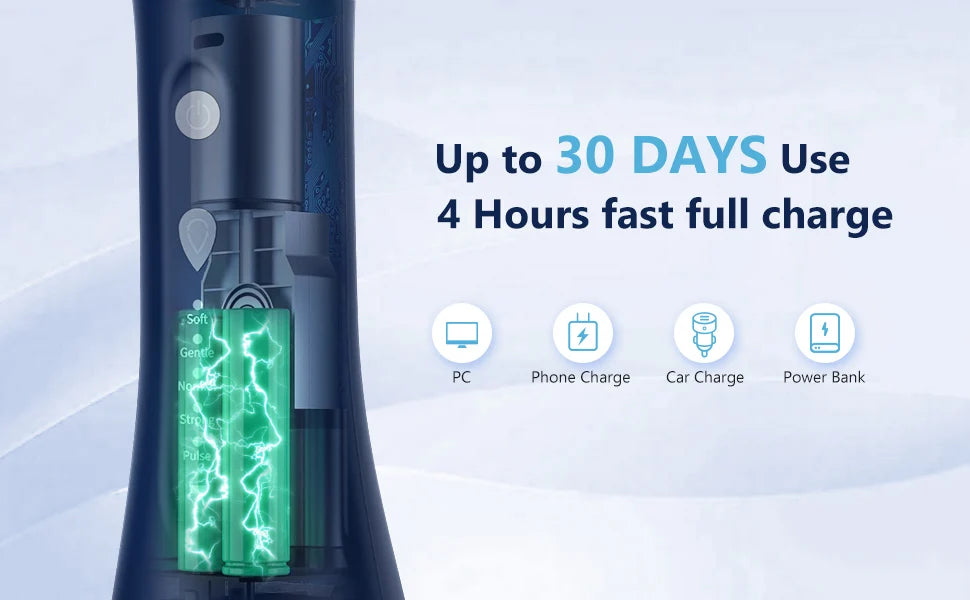 Sejoy Water Dental Flosser Oral Irrigator for Teeth 300ml Water Tank 5 Modes 5 Nozzels Teeth Cleaner Rechargeable Dental Floss