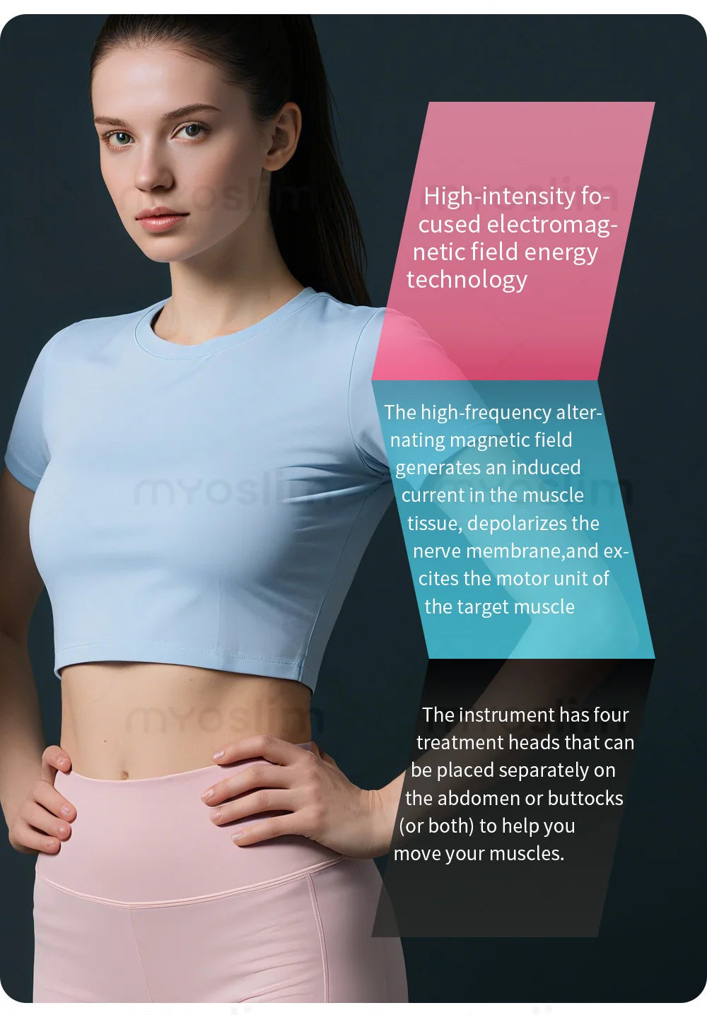 MYOSLIM Esthetician Equipment Rf 4 Handles Body Sculpt Machine Body Slimming Neo Butt Lift Body Fat Burning Massage Machine