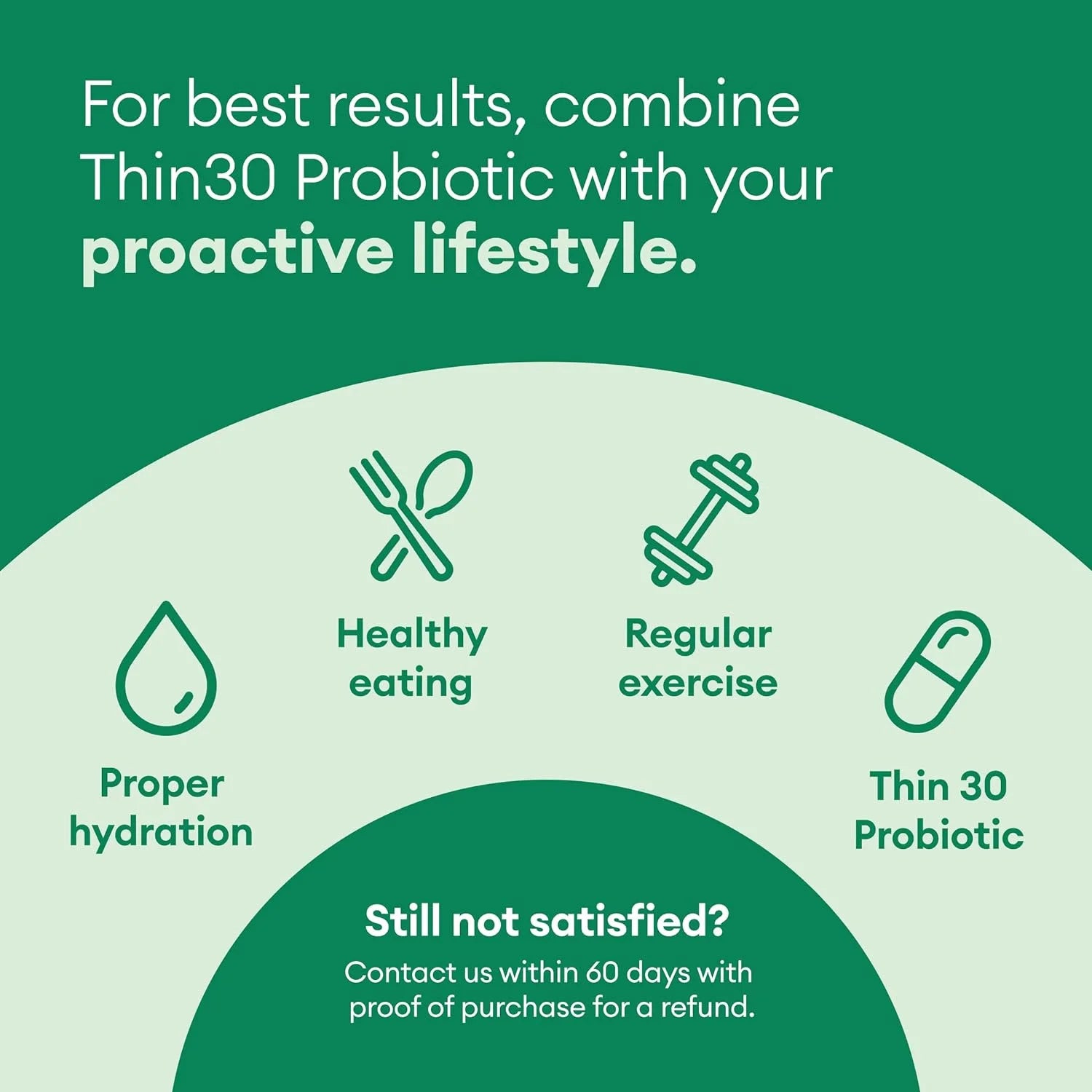 Probiotics Capsules - Bloating Relief, Weight Management, Supports Digestion & Gut Health - 120 Capsules