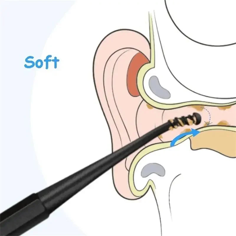 Electric Earpick for Children and Adults Electric Earpick for Earwax Ear Cleaner Earpick for Children