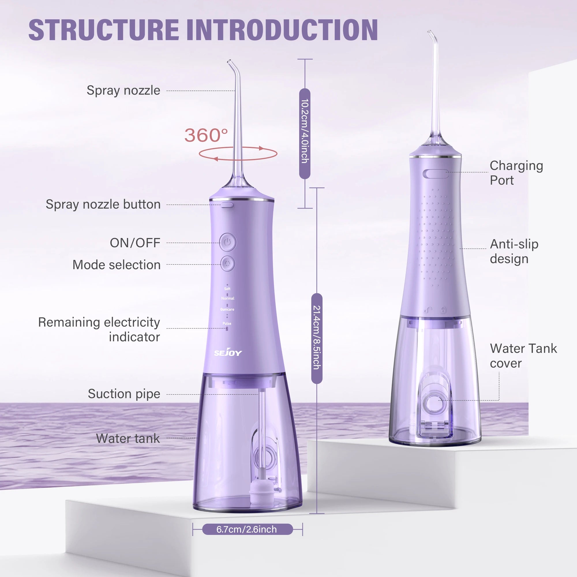 Sejoy Oral Irrigator for Teeth Cleaning Water Flosser Dental Cordless USB Rechargeable 4 Modes Teeth Clean Portable for Travel