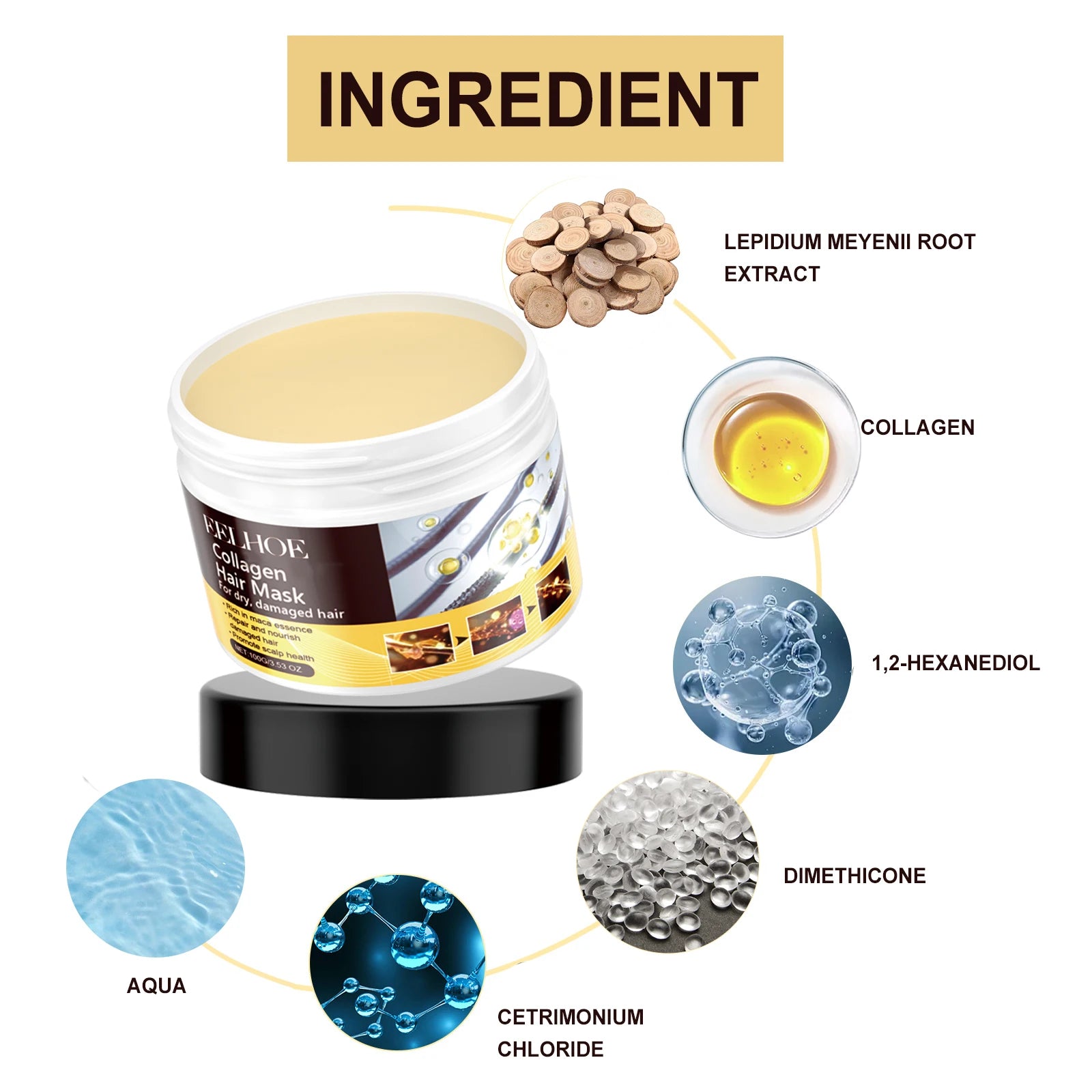 EELHOE 100G Collagen Hair Mask Professional Collagen Formula Nourishing Dry Damaged Hair Strengthening Hydration Anti Frizz