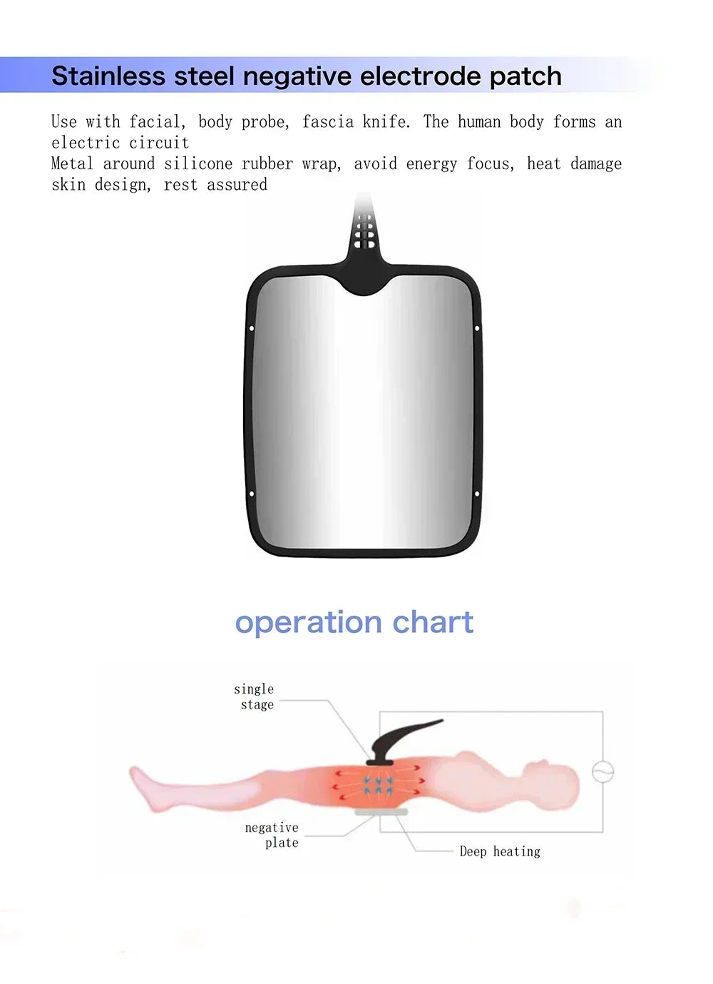 Portable 448KHZ Tecar Therapy RET CET Diathermy Body Sliming Machine Pain Relief Skin Tightening Deep Care 2024 NEW Massager