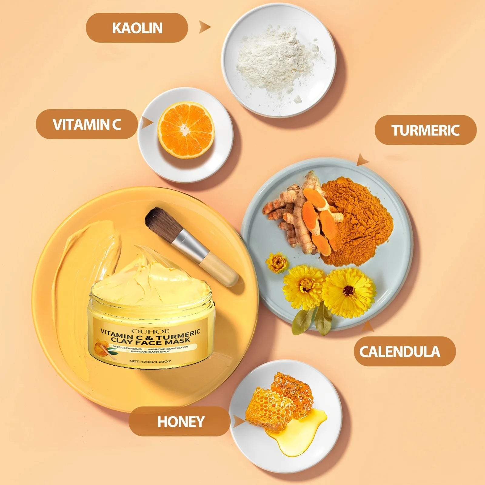 Vitamin C Exfoliating facial mask Turmeric Exfoliating facial mask Improve Pore Deep Cleaning facial mask Apply facial mask
