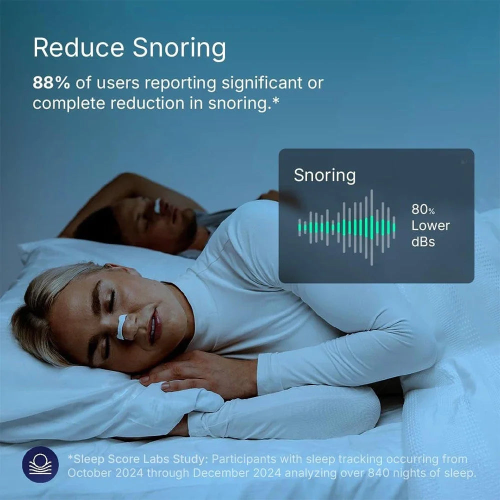 Nasal Breathing Dilators Magnetic Nasal Strips Increase Air Intake Improve Sleep Quality Reduce Snoring