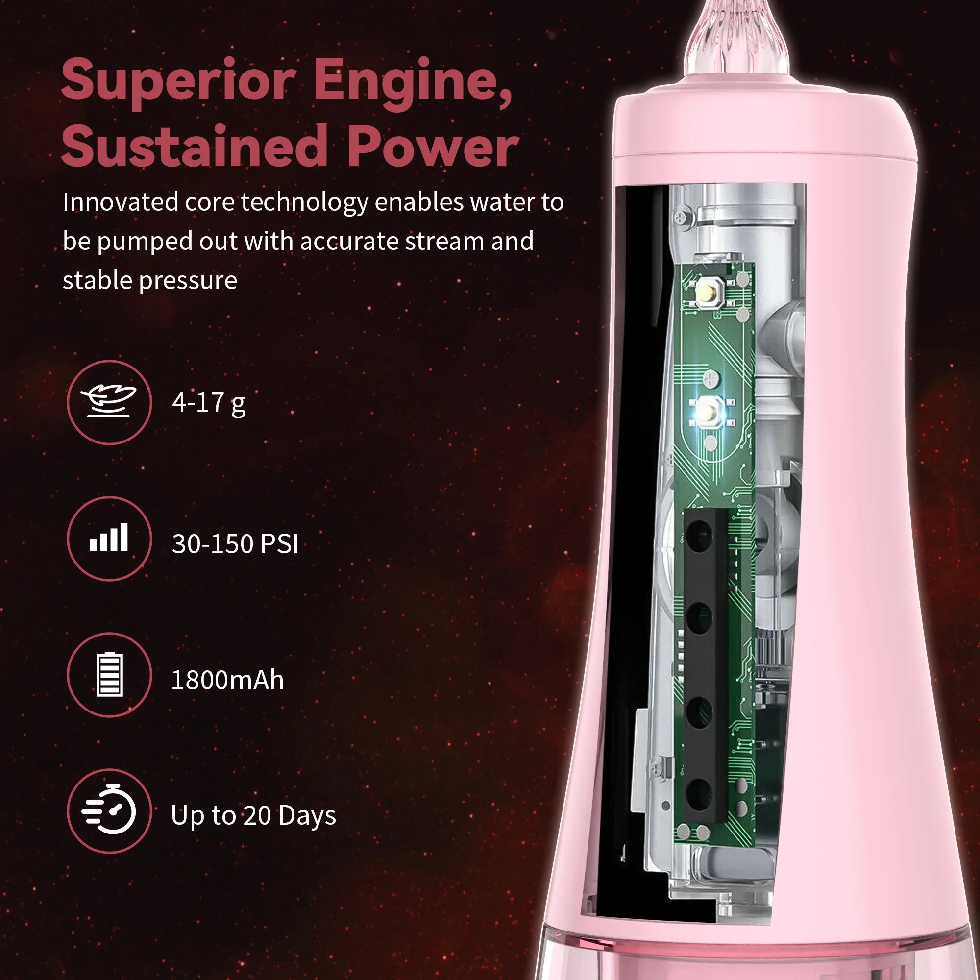 Sejoy Electric Oral Irrigator Water Flosser Portable Dental Water Flosser 6 Jets 5 Modes 350ml Tank Rechargeable Teeth Cleaner