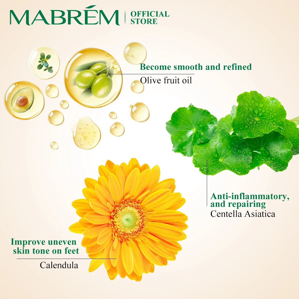 MABREM Anti-cracking Foot Cream Anti-freeze Moisturizing Protection Cream Exfoliating Foot Cream 40g