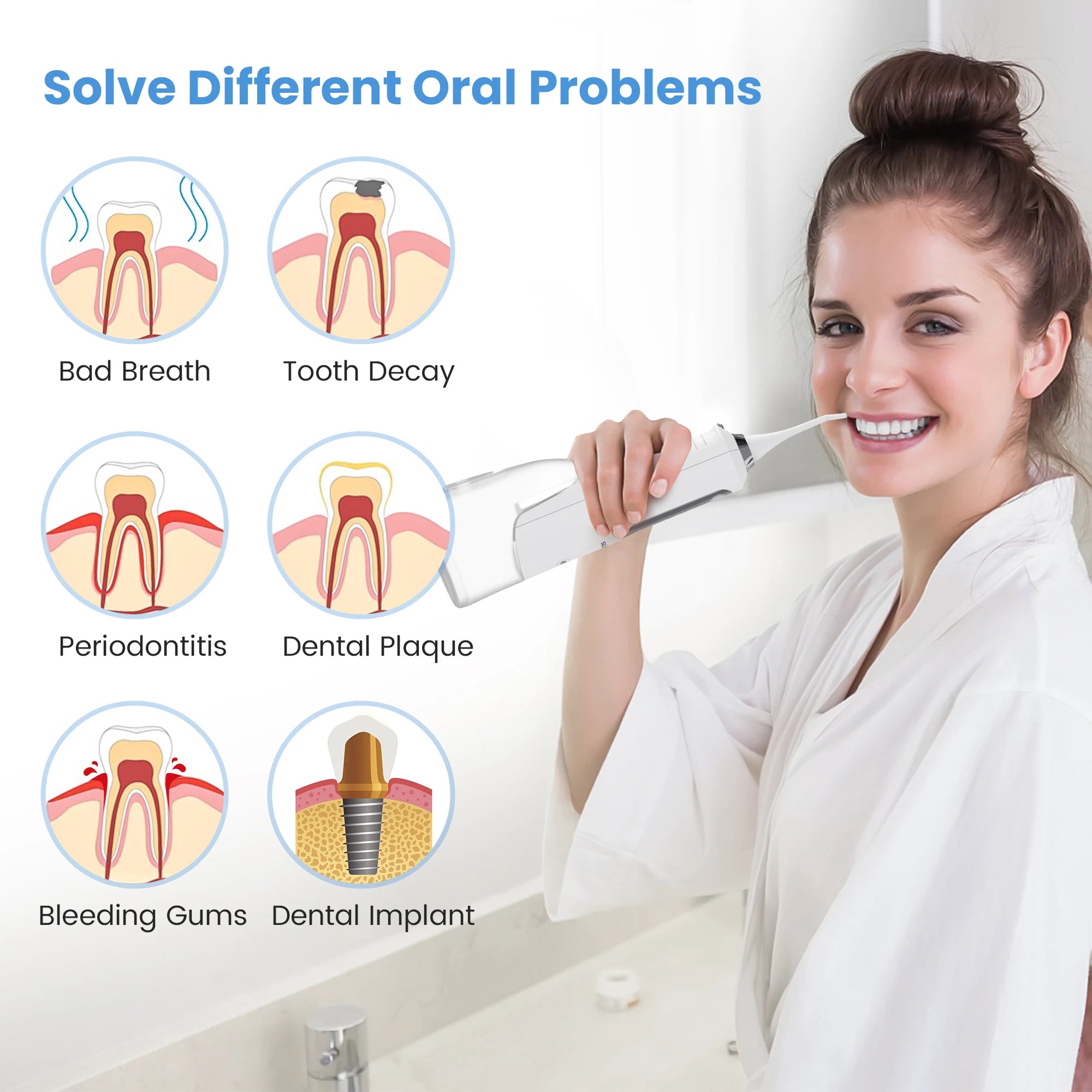 SEJOY Dental Oral Irrigator Water Flosser,5 Nozzles,USB Rechargeable 270ml Tank,Water Floss Teeth Pick Mouth Washing Machine
