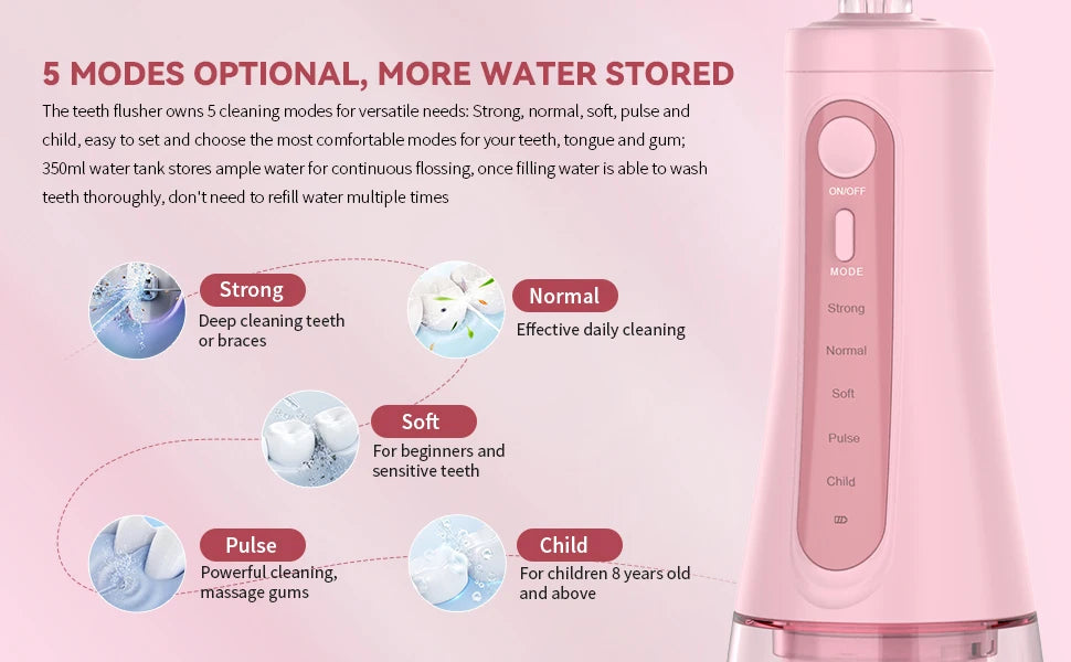Sejoy Electric Oral Irrigator Water Flosser Portable Dental Water Flosser 6 Jets 5 Modes 350ml Tank Rechargeable Teeth Cleaner