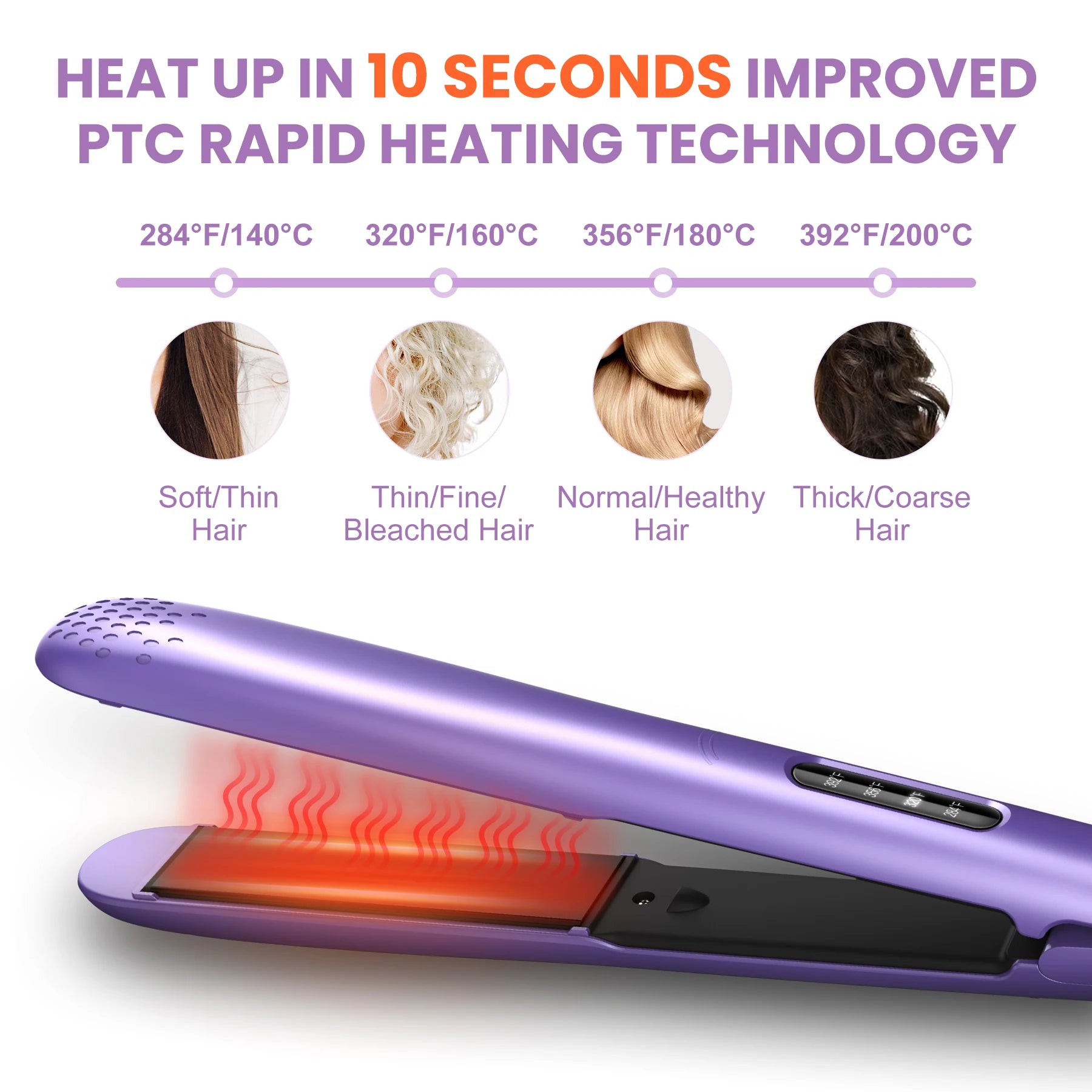 Sejoy Professional Electric Hair Curling Iron 110v/220v Hair Straightener Multi-function PTC Heater Crimper Curler Corn