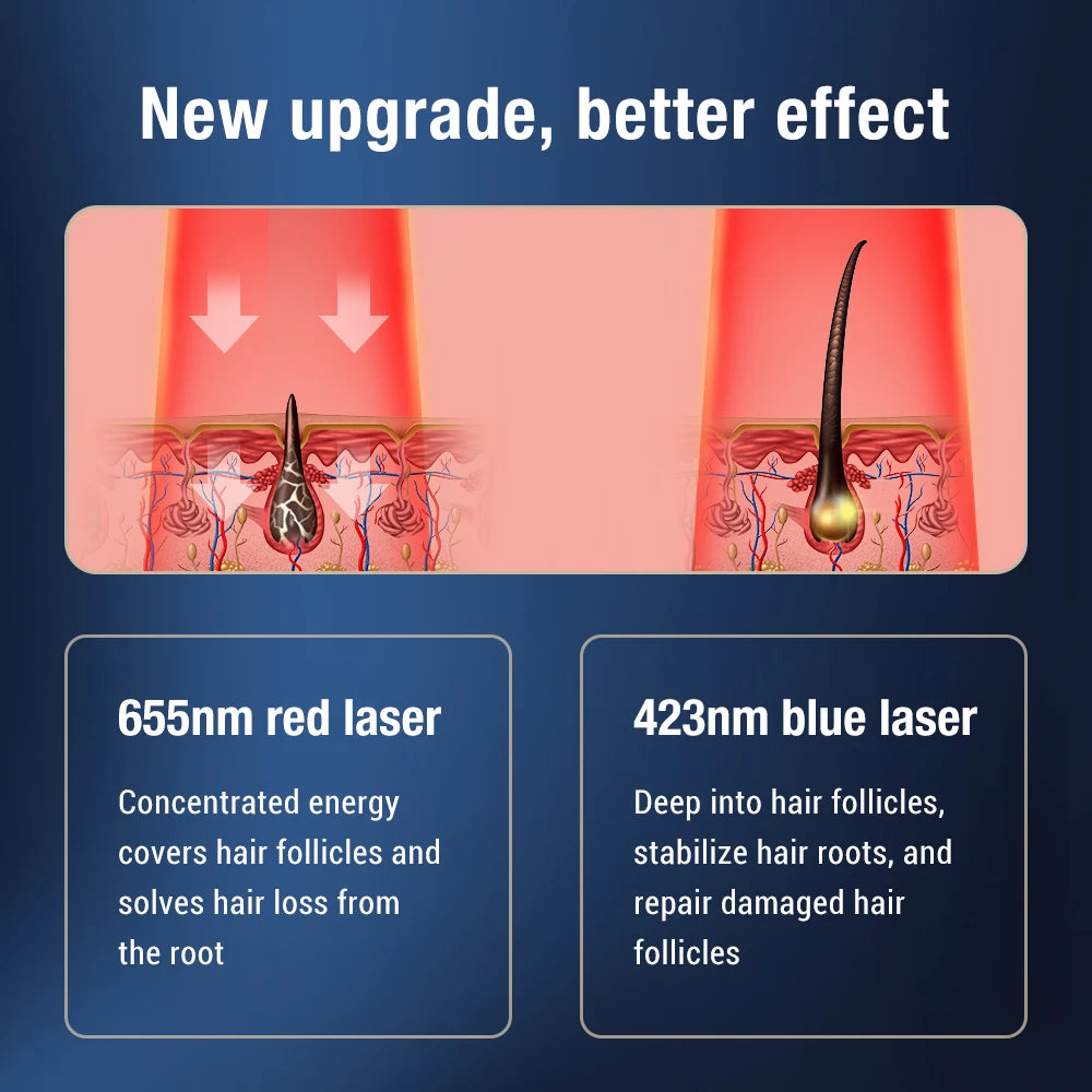Electric Hair Massage Comb Vibration Microcurrent Scalp Massager Hair Growth Red Light Anti Hair Loss Receding Hairline Brush