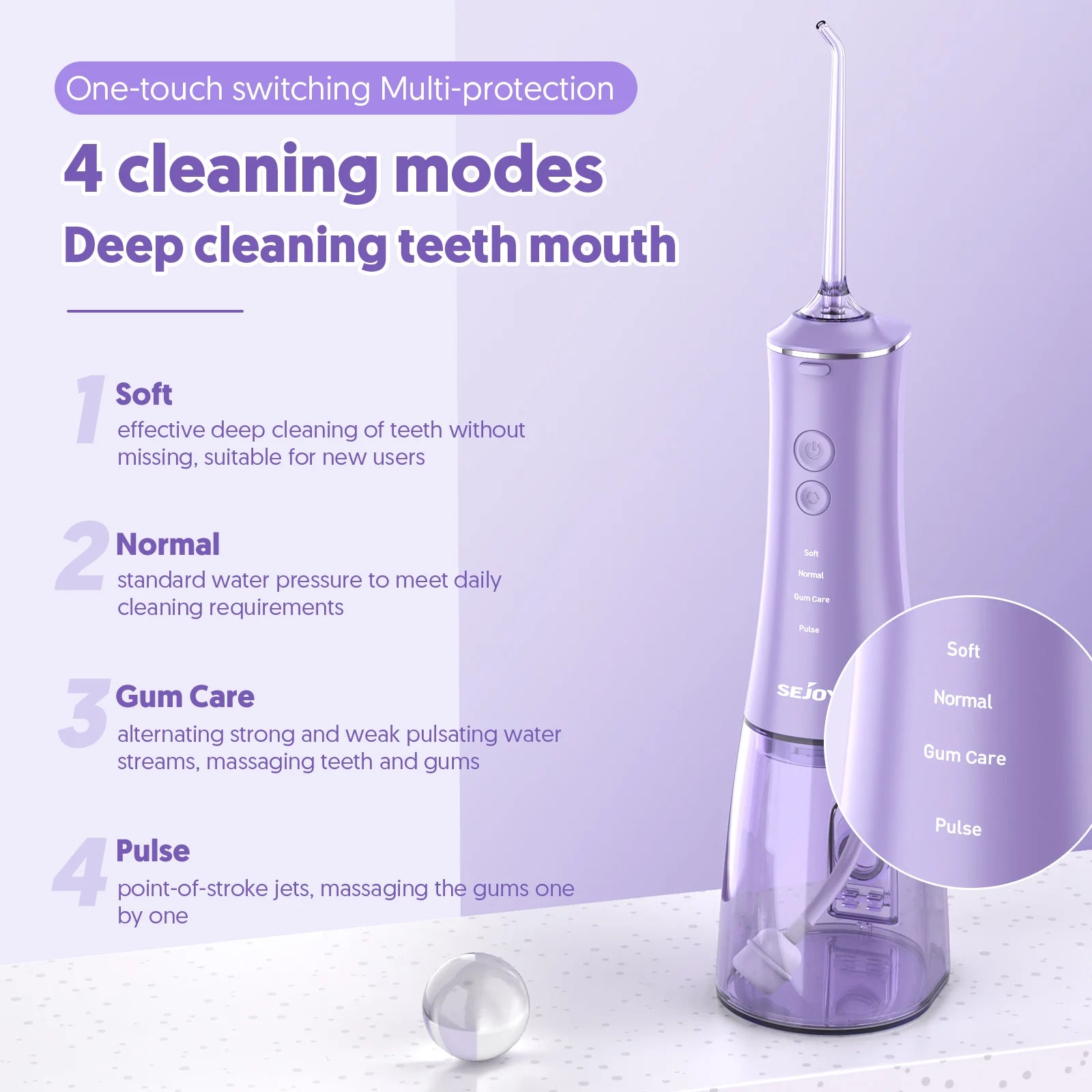 Sejoy Oral Irrigator for Teeth Cleaning Water Flosser Dental Cordless USB Rechargeable 4 Modes Teeth Clean Portable for Travel