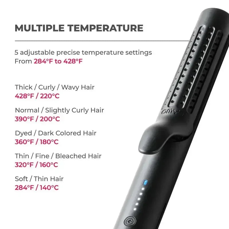 TYMO AIRFLOW-Hair Straightener and Curling Iron 2 in 1, Negative Ionic Anti-scald Curling Wand 1.25 Inch ,5 Temps & Dual Voltage